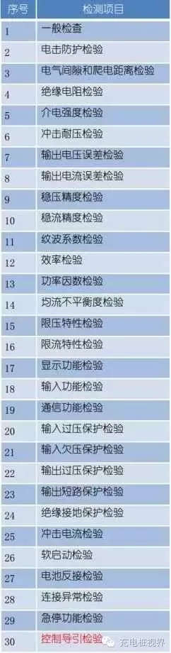 http://img01.bjx.com.cn/news/UploadFile/201606/2016062208453099.jpg
